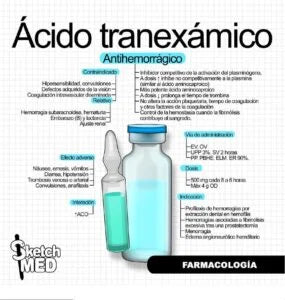 📚 Pack de Farmacologia PDF - Aprende Fácil, Aprende Mejor